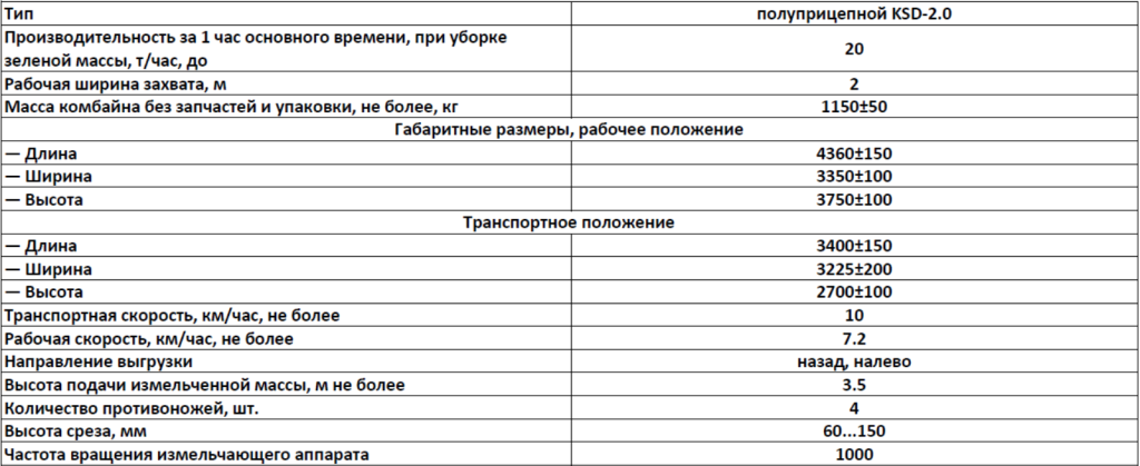 Снимок экрана 2025-04-08 162532.png