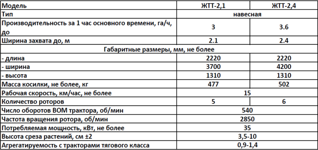 Снимок экрана 2025-04-08 162944.png