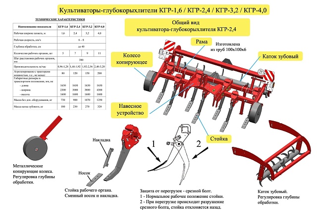 Культиватор-глубокорыхлитель КГР
